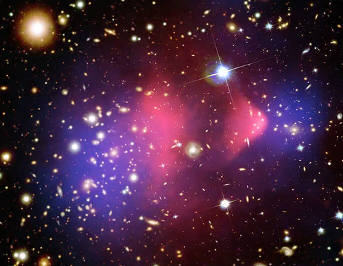 Galaxy cluster research visualization